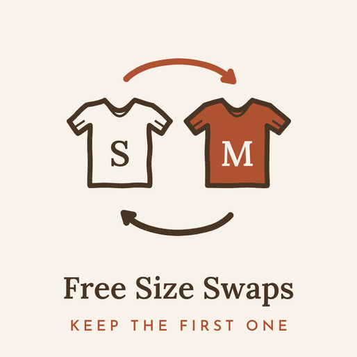 Free size swaps: keep the first one